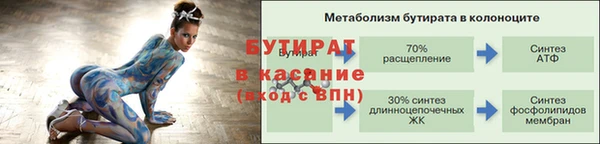 стаф Няндома